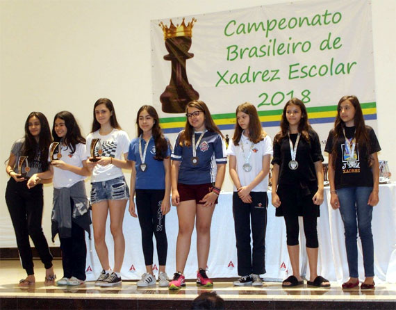 DSC02555, Campeonato Brasileiro de Xadrez Escolar 2010