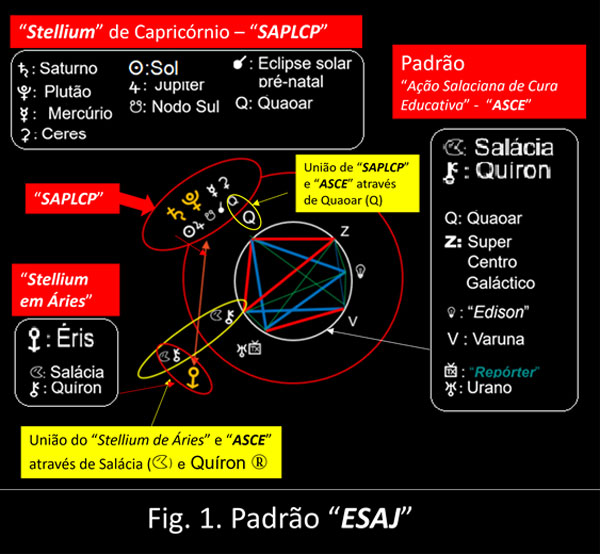 https://www.nippo.com.br/2.semanal.horoscopo/box/19_ESAJ.jpg