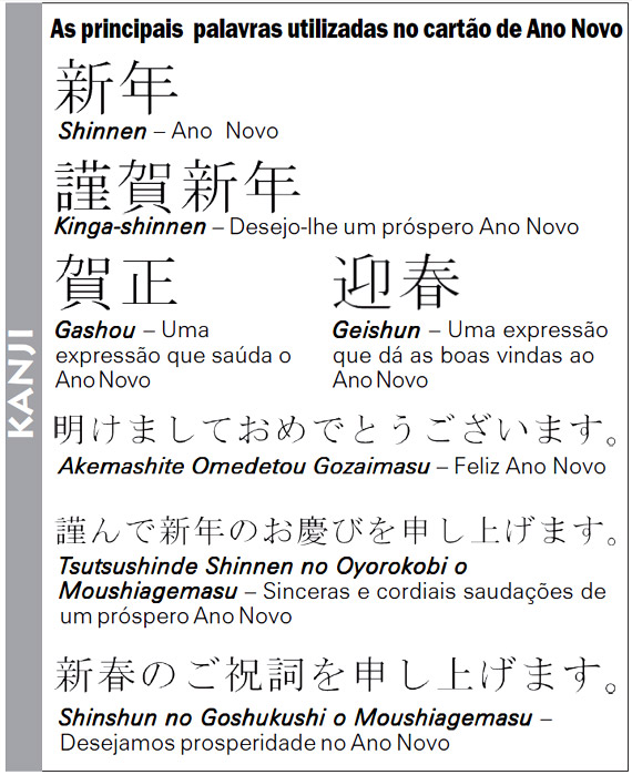Nengajou (Cartão de ano novo) .: Cultura Tradicional Japonesa :. NippoBrasil