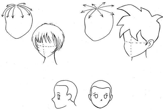 Como Conhecer e Desenhar Diversas BOCAS de Animes e Mangás